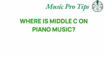 Unveiling the Mystery: Where Is Middle C on Piano Music?