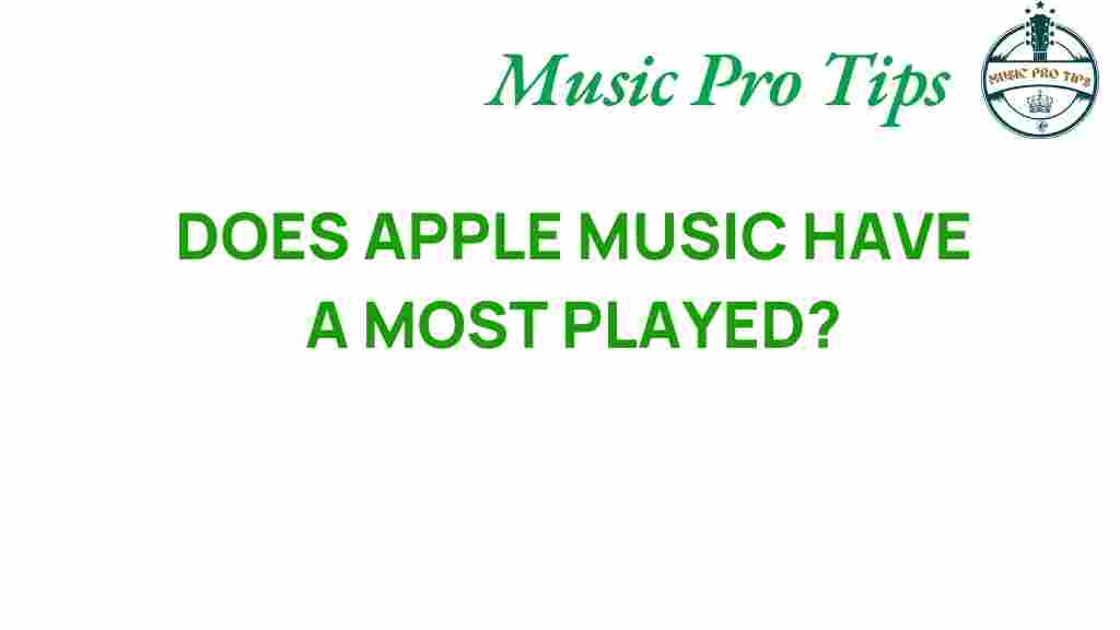 apple-music-most-played