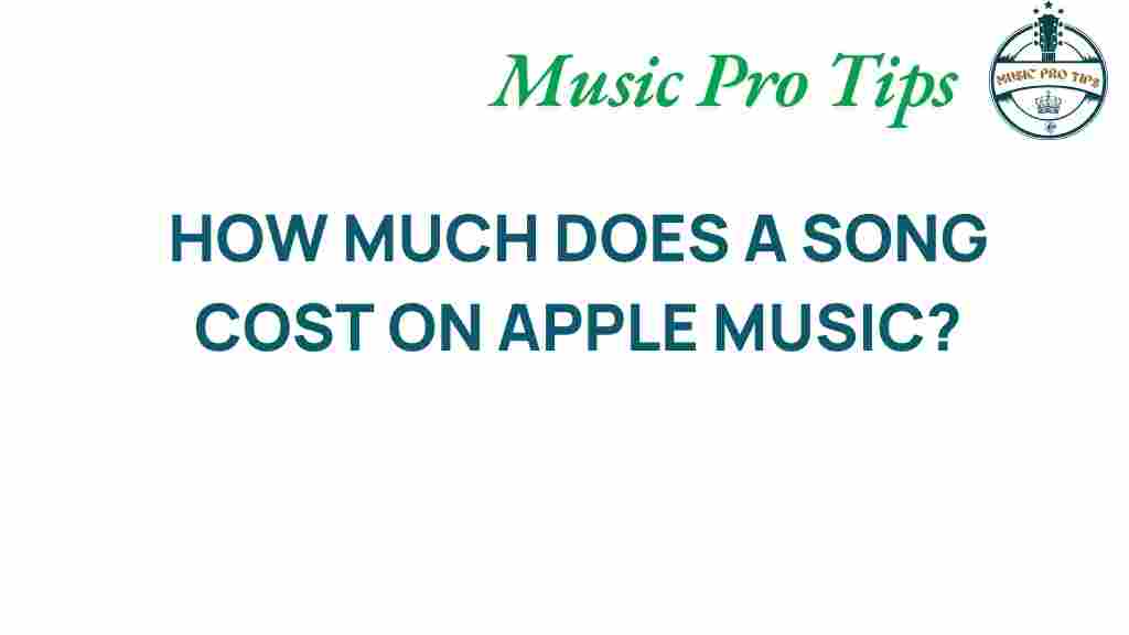 apple-music-song-costs