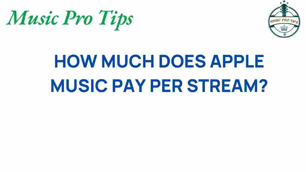 apple-music-pay-per-stream