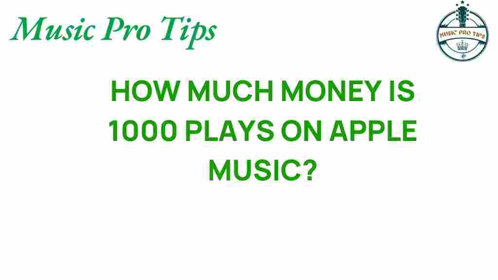 apple-music-1000-plays-revenue