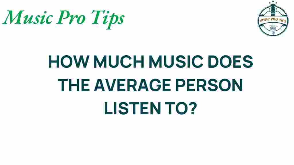 how-much-music-average-person-listens-to