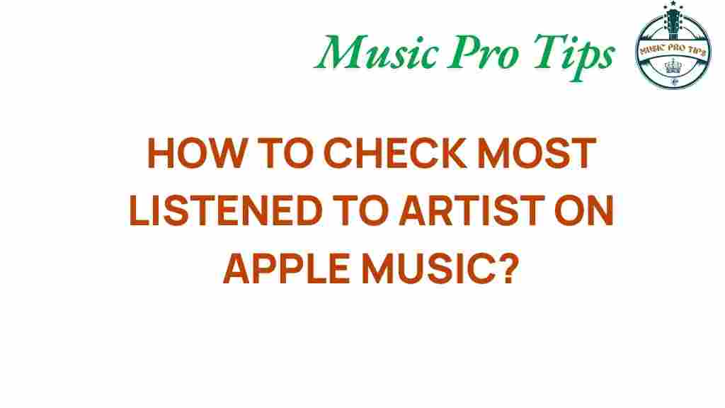 apple-music-most-listened-artist
