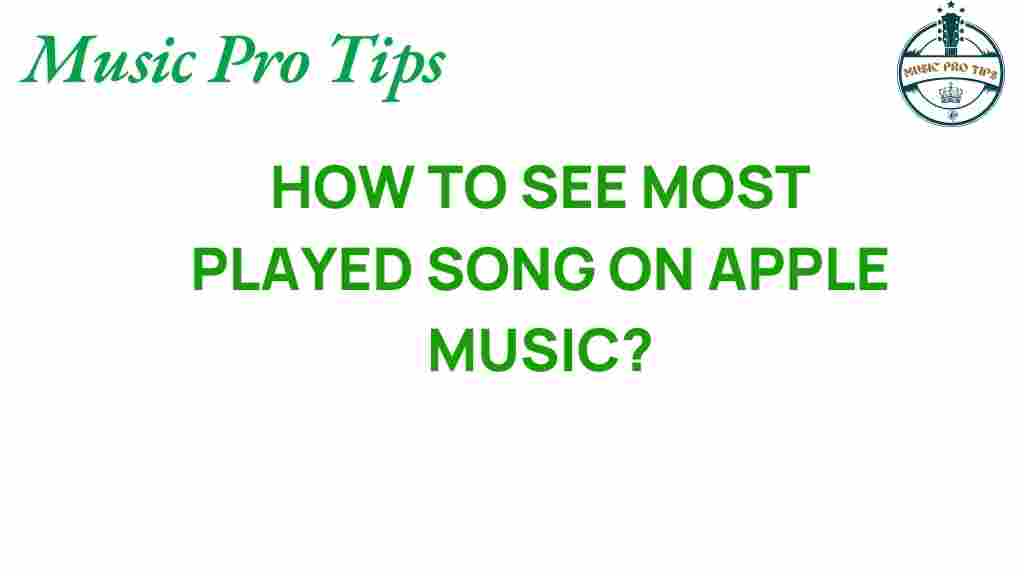 most-played-songs-apple-music