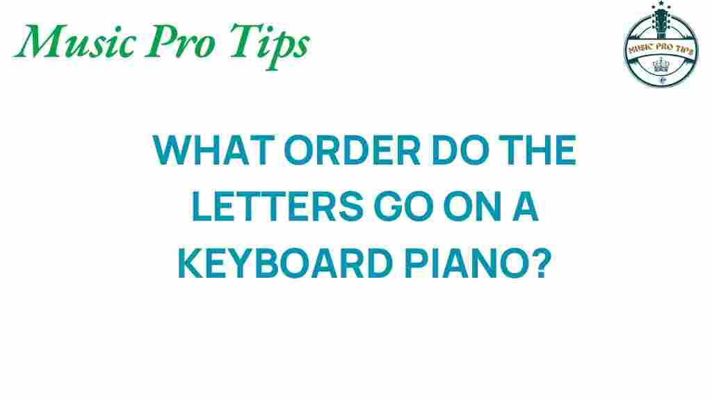 keyboard-piano-letter-order
