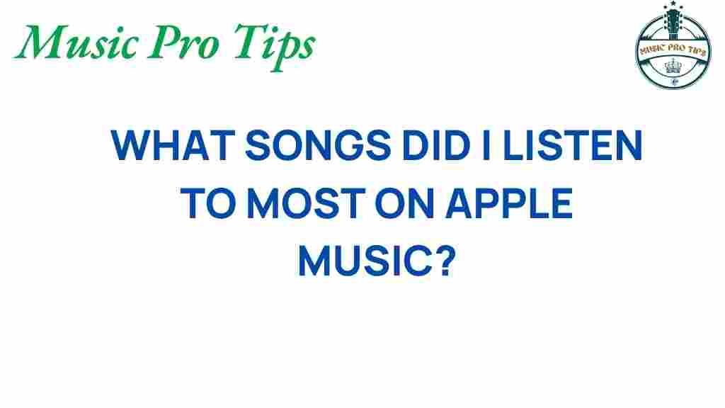 apple-music-most-played-tracks